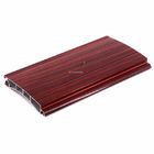 Made In China Hot Sale 6063-T5 Wood Grain Aluminum Roller Shutter Slat Profile