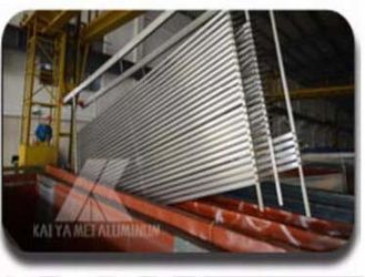 China Foshan Kaiya Aluminum Co., Ltd. company profile