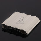 High Precision Aluminum Profiles For Doors And Windows OEM Roller Shutter