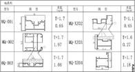 Thermal Insulation Sliding Frame Aluminum Door Profile 2.5mm For Patio Glass Bi Folding Doors